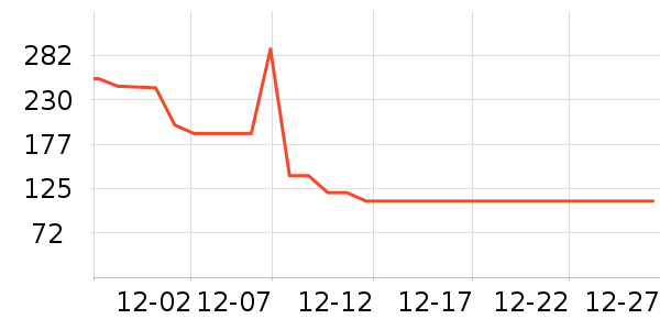 ��Ծ�س�����/ӣ����ʷ�۸�