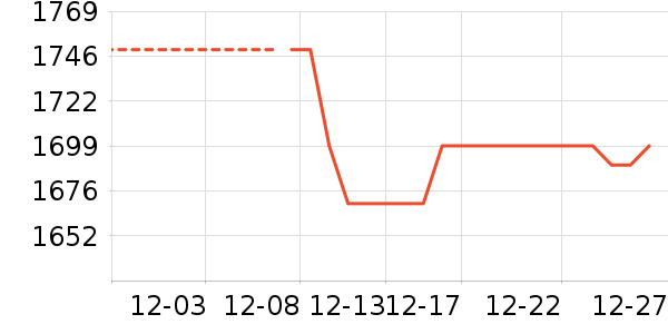 �����������ⱳ����ʷ�۸�