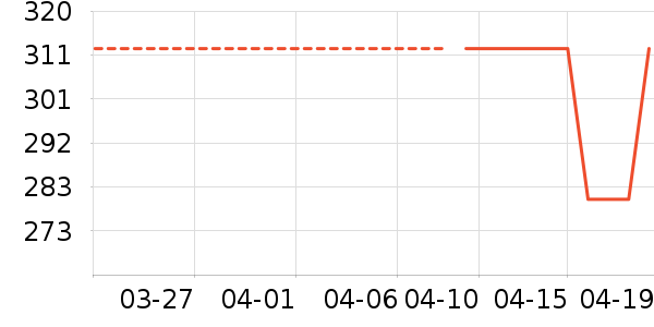 ���滧���װ��ʷ�۸�