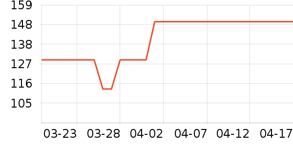 �۲ݼ�����������ʷ�۸�