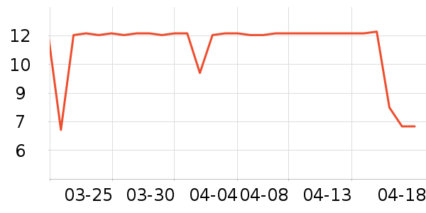 ����Ʒ��������ʷ�۸�