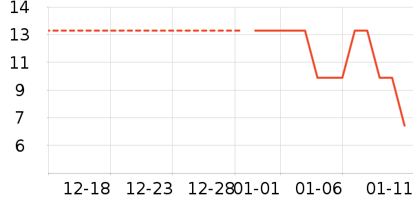 ��Ʈ��ֽ��ʷ�۸�