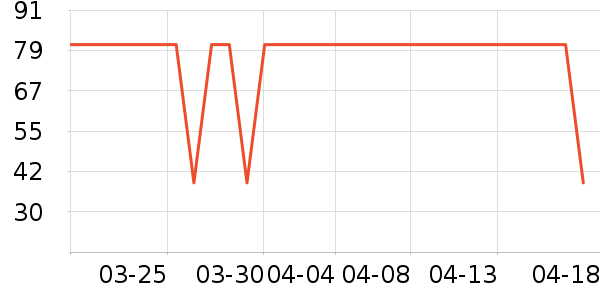 Сʨ��ϴ��Һ��ʷ�۸�