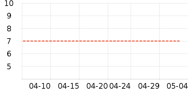 ����Ʒ�ƻ��������ʷ�۸�