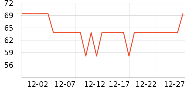 ��ϲ����/������ʷ�۸�