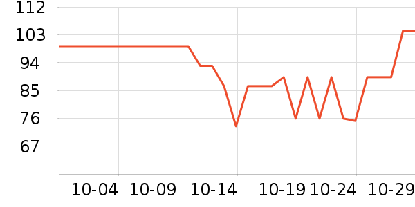 ����Ʒ�Ƶ綯��ˢ��ʷ�۸�