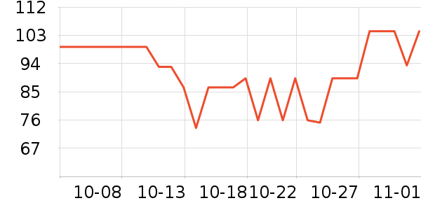 ����Ʒ�Ƶ綯��ˢ��ʷ�۸�