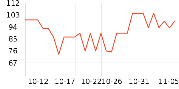 ����Ʒ�Ƶ綯��ˢ��ʷ�۸�