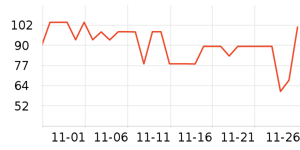 ����Ʒ�Ƶ綯��ˢ��ʷ�۸�