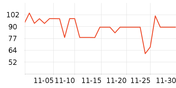 ����Ʒ�Ƶ綯��ˢ��ʷ�۸�