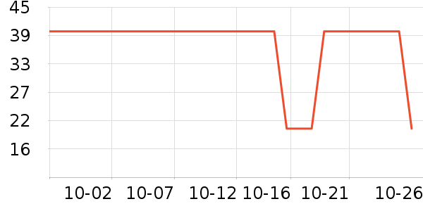 ������������ʷ�۸�