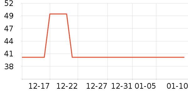 ������������ʷ�۸�