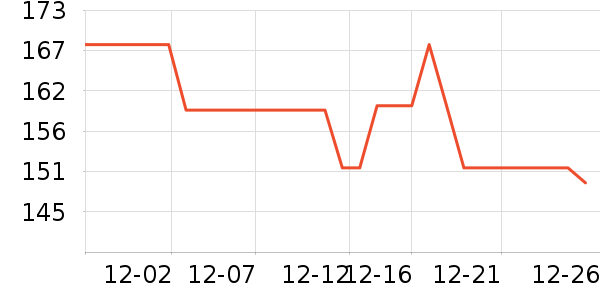 ��ƥ�Ǳ�ů������ʷ�۸�