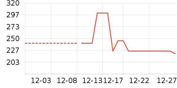 ������Ӥ���̷���ʷ�۸�