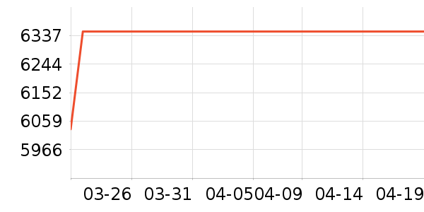 ��Ϊ�ֻ���ʷ�۸�