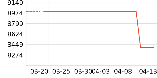 �˼ҼҾ�ɳ����ʷ�۸�