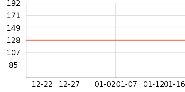 ��Ľ˹����ˮ�߾ƾ���ʷ�۸�