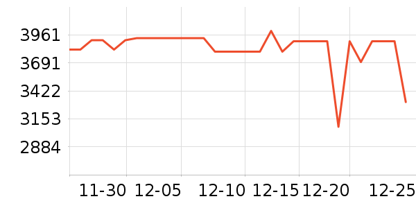 С��̨ʽ��������ʷ�۸�