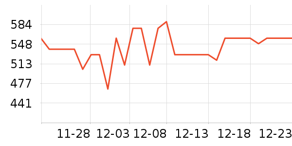 С����ʾ����ʷ�۸�