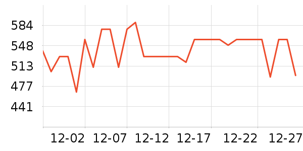 С����ʾ����ʷ�۸�