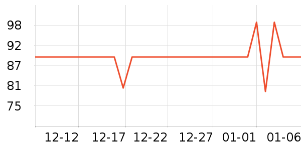 ��˼����������ʷ�۸�