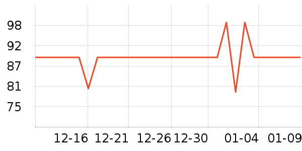 ��˼����������ʷ�۸�