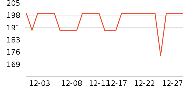 ��̤�˶�����ʷ�۸�