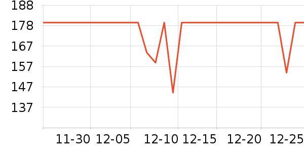 ˹����Ůʽ����/������ʷ�۸�