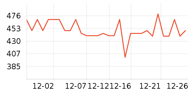 ��Ϊ�綯��ˢ��ʷ�۸�