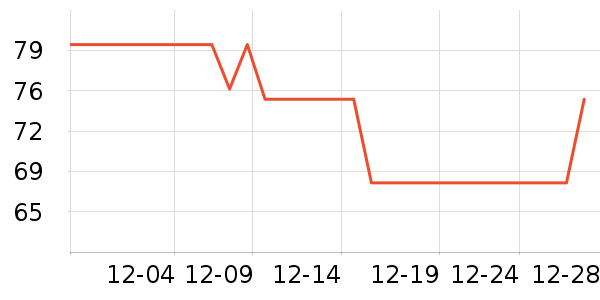 ��ɯ��ͯ���¿���ʷ�۸�