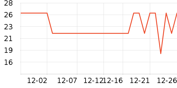 ��Ʒ���ӱ���/������ʷ�۸�