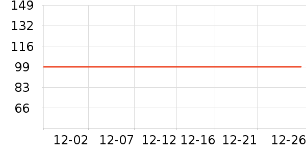 ��̤�˶�����ʷ�۸�