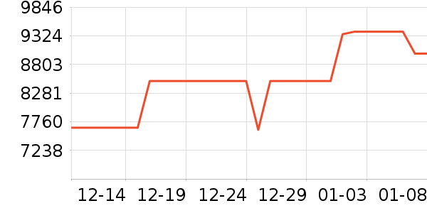 �߲ʺ�̨ʽ��������ʷ�۸�