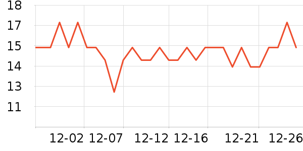 �˴�ɩ������ʳ��ʷ�۸�