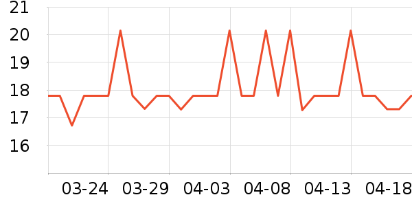 ����ɽƤ��������������ʷ�۸�