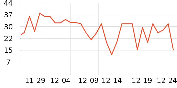 ˼�������ʷ�۸�