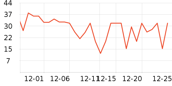 ˼�������ʷ�۸�