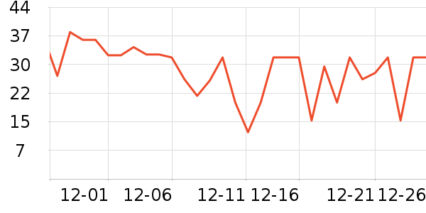 ˼�������ʷ�۸�