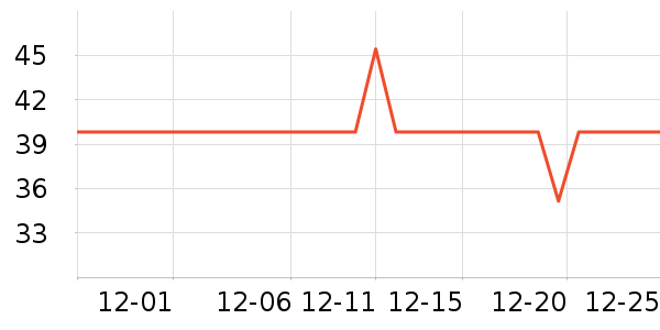 ��С����ʿ�ڿ���ʷ�۸�