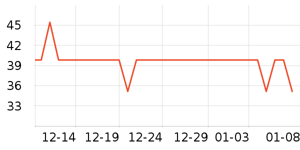 ��С����ʿ�ڿ���ʷ�۸�