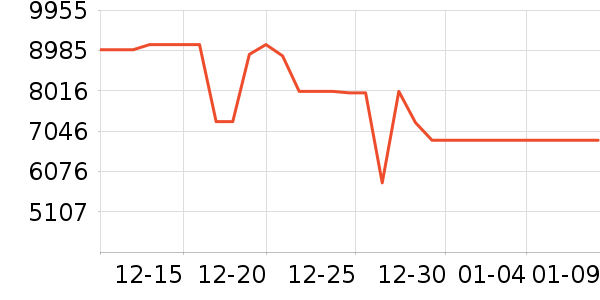 ���ı�����ʷ�۸�