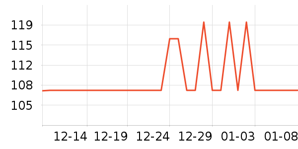 ŷ�ֵ綯��ˢ��ʷ�۸�