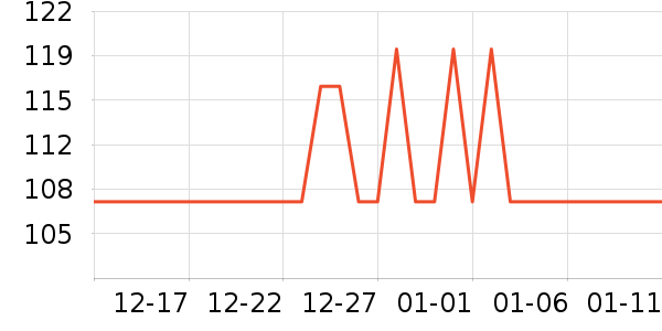 ŷ�ֵ綯��ˢ��ʷ�۸�