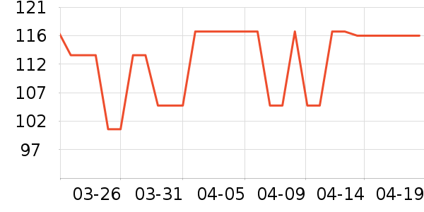 ŷ�ֵ綯��ˢ��ʷ�۸�