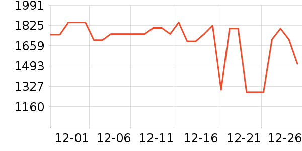 С���ϴ�»���ʷ�۸�