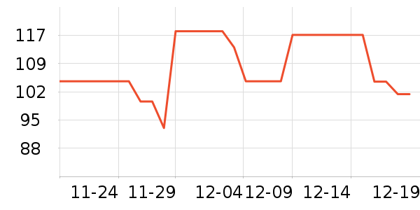 Ʒʤ��Я/�ƶ���Դ��ʷ�۸�