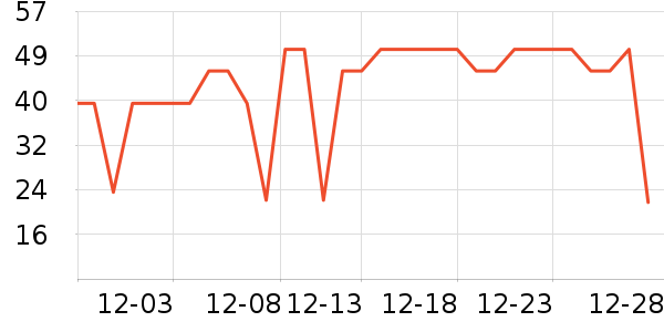 ��Ǣ����Ʒ��ʷ�۸�