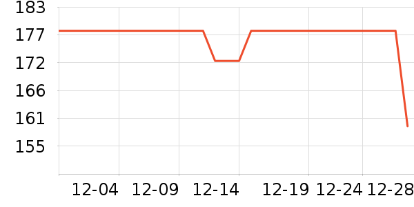 ����˿���ӹ�����ʷ�۸�