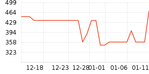 ���´������ʷ�۸�