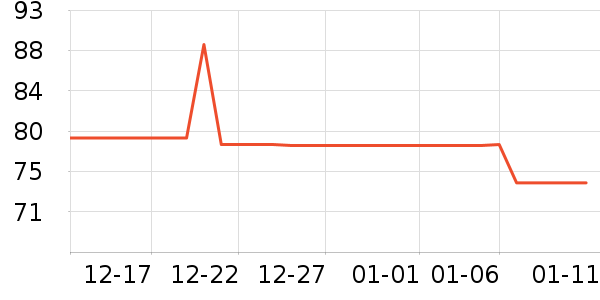 Fiton TonŮʽţ�п�/���п�/�̿���ʷ�۸�